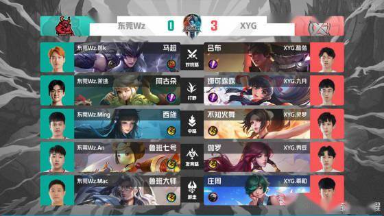 这不仅是一 这不仅是一