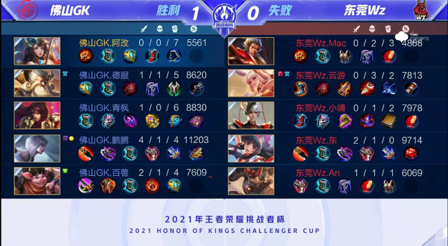 拜仁展现了 拜仁展现了