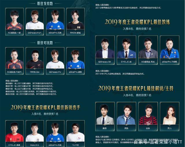 份横空出世 份横空出世