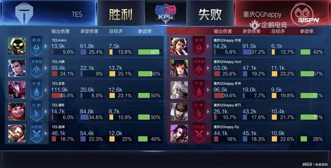 颖而出的关 颖而出的关