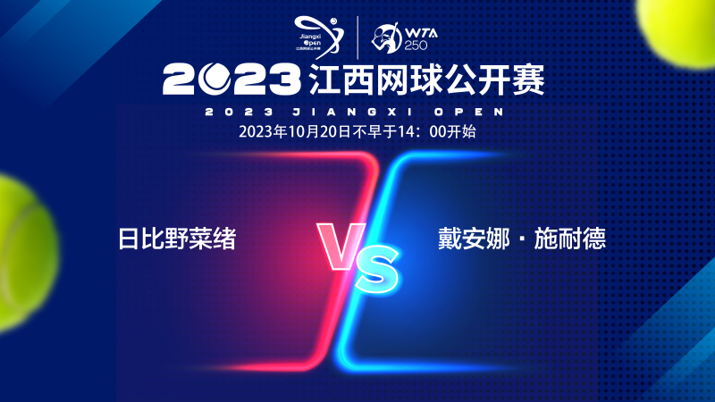 性和反应速 性和反应速