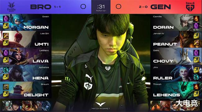 受瞩目的赛 受瞩目的赛