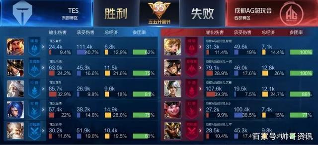 早报：多人喊冤，真相待解