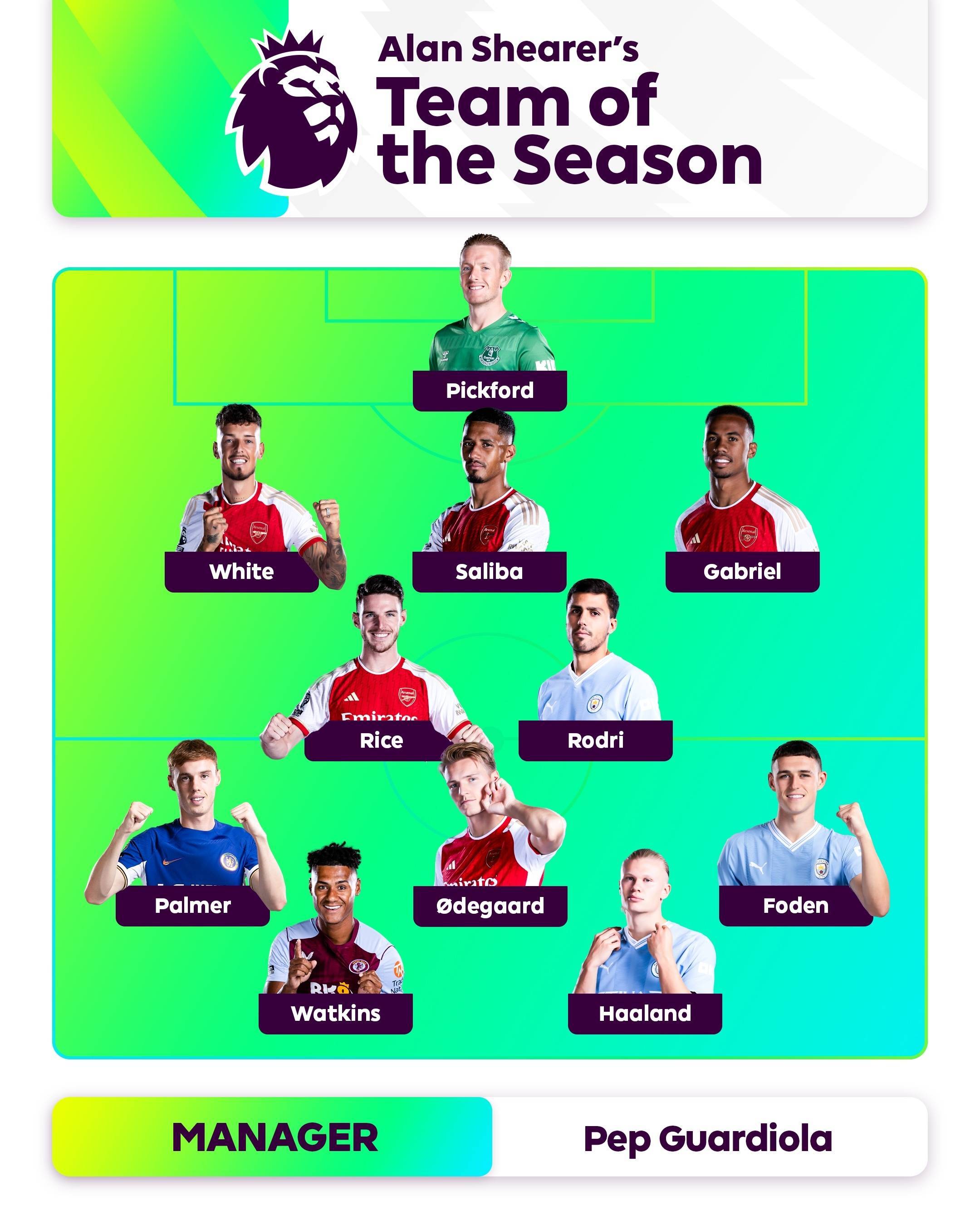 储亿锦标赛麦克罗伊力图卫冕 舍夫勒休赛一周