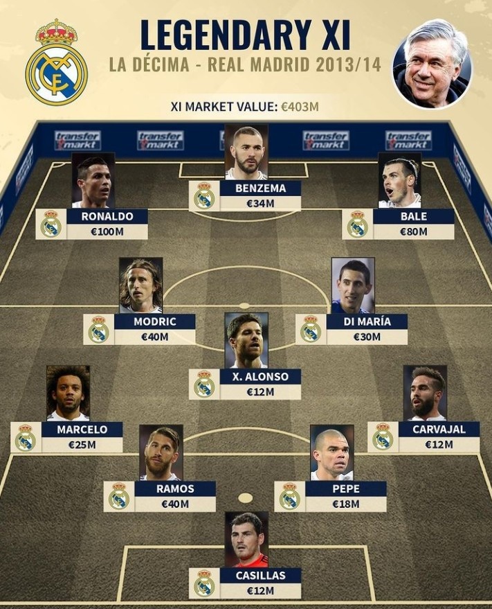 法比奥牵制 法比奥牵制