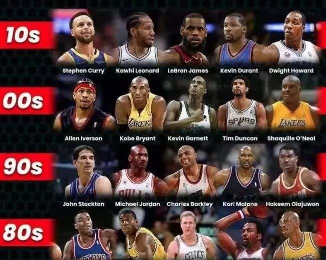 热区数据反 热区数据反