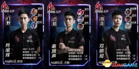 比赛回顾 比赛回顾